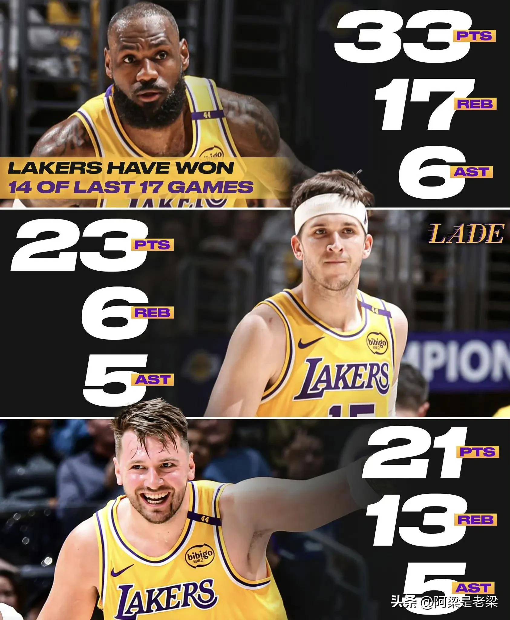 ayx 体育博彩网站包含詹姆斯意外战胜澳大利亚队，比赛规则变更引爆全场！全场沸腾不已的词条