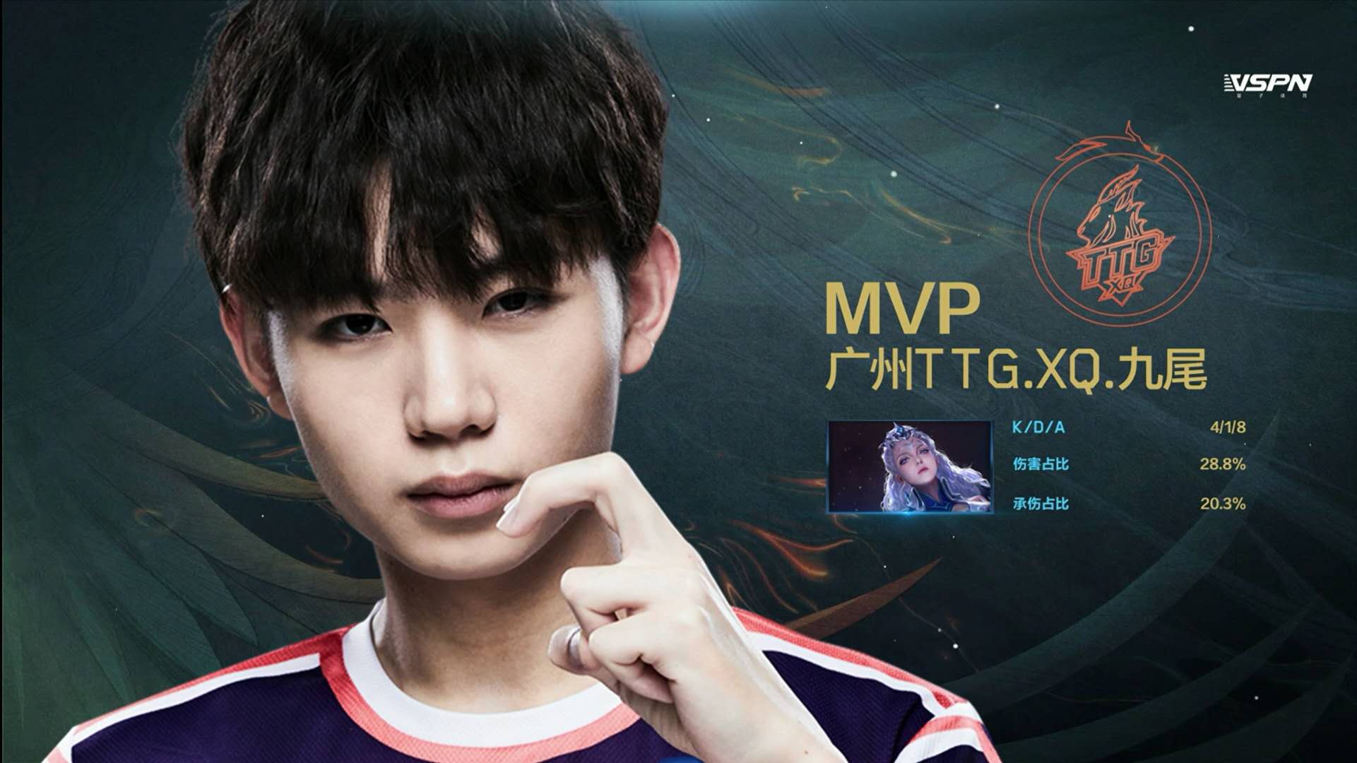 爱游戏体育资讯Ming巅峰对决，凯恩与40激战FPX分钟，连败胜负难料！的简单介绍